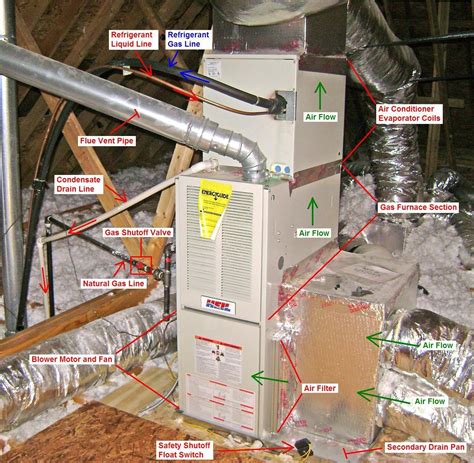 hvac filter box locations